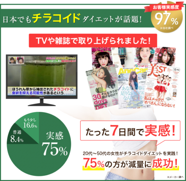 メディアで取り上げられ日本でも話題のチラコイド
